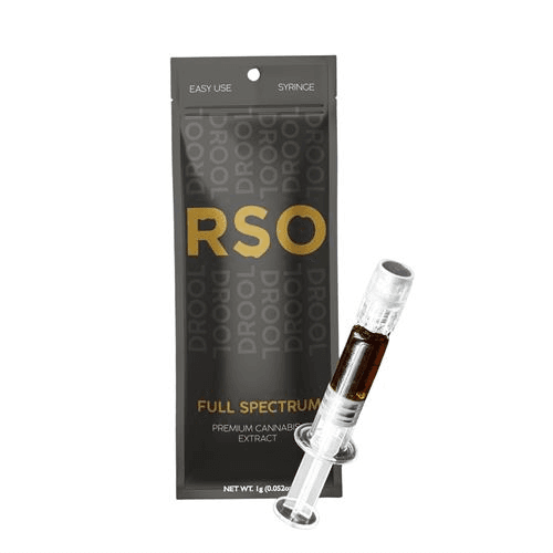 Drool RSO Syringe